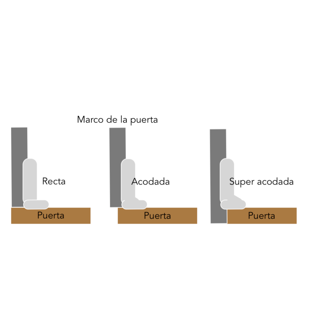 Dobradiça superangular de 110º com abertura copo de 35mm em base 3D niquelada sem pistão 